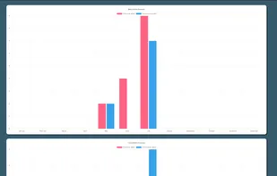 ProductManager screenshot 2