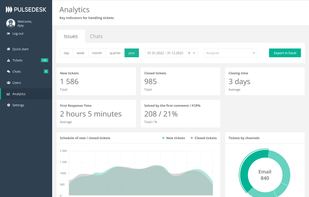 Pulsedesk screenshot 2