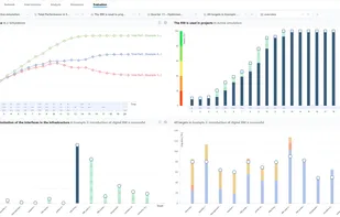Create custom charts to understand and compare your simulations.