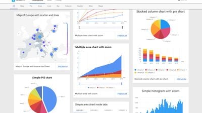 Browse all available visualizations at http://datamatic.io