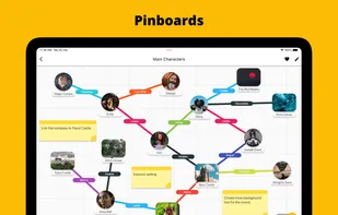 Create a relationship board between your story elements for an optimal writing experience.