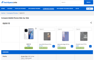 mobile phone specification comparison
