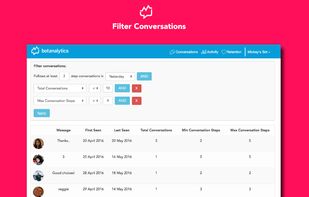 Botanalytics screenshot 1