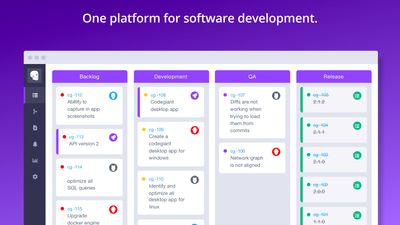 One platform for software development