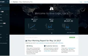 The Admin Dashboard gives an overview of your business.