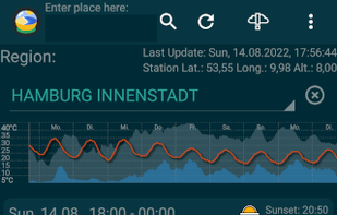 Tiny Weatherforecast screenshot 1