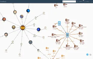 Mixing of node types