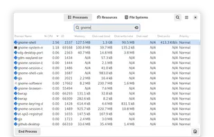 GNOME System Monitor screenshot 1