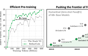 OpenCoder screenshot 1