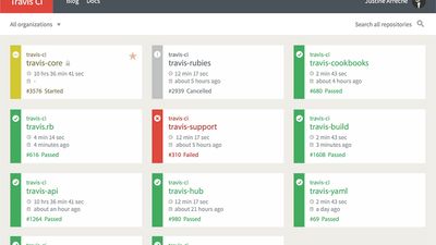 ALTERNATIVE TO GITHUB ACTIONS visual data 6