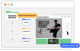 Ensure brand consistency