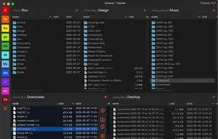 A layout with six panes.