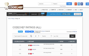Codechef screenshot 1