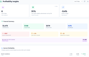 GreenMargins screenshot 1