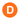 DMClone icon