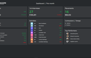 Vincere screenshot 2