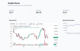 Finanz Flow screenshot 2