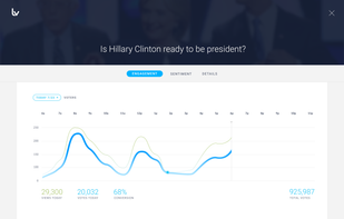 Live Vote screenshot 3