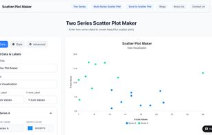 Simple scatter plot with 2 series