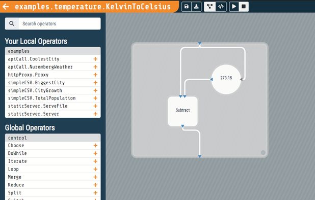 Microsoft Visual Programming Language Alternatives and Similar Software ...