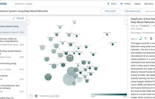 Connected Papers Graph