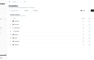 GeoGen screenshot 1