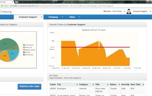 Bonita BPM screenshot 1