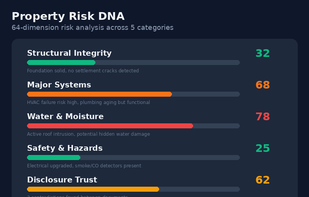  OfferWise AI screenshot 1