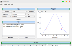 Main Interface on Windows