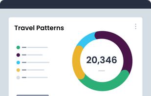 Urban SDK screenshot 2