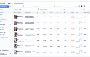 Monetize.ai screenshot 1