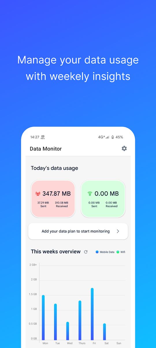 Data Monitor Alternatives and Similar Apps | AlternativeTo