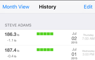 Monitor Your Weight screenshot 2
