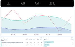 Glass Analytics screenshot 1