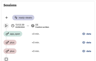 gain insights into anonymized user sessions