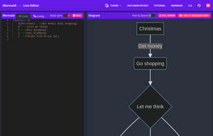 Mermaid screenshot 1