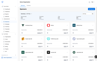 Centralized contact and relationship management