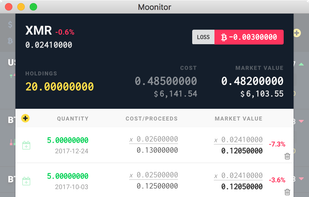 Manage your investments