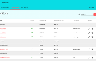 Monitive screenshot 1