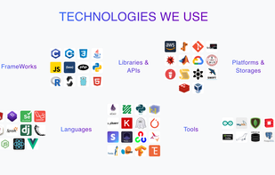 F(x) Data Labs screenshot 2