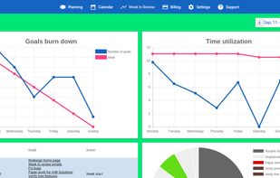 idealweek screenshot 2