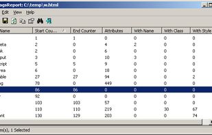 TagsReport screenshot 1