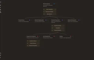 Periplus course system, showing a course tree for learning "Web Development".