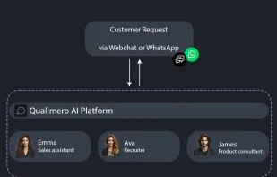 Qualimero screenshot 1