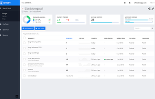 Keysoft.pro screenshot 3