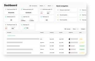 dashboards and analytics