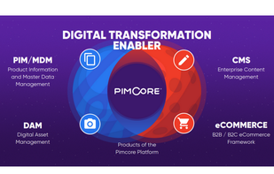 Pimcore - Digital Transformation Enabler