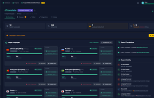 JTranslate screenshot 1