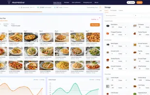 Meal Plan Overview, With Pantry Management