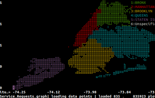 VisiData screenshot 1